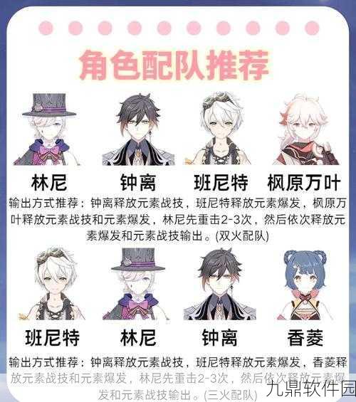 原神林尼角色深度解析,机制、配队与培养全攻略