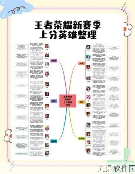王者荣耀亚运版与普通版区别深度解析,手游资讯速递