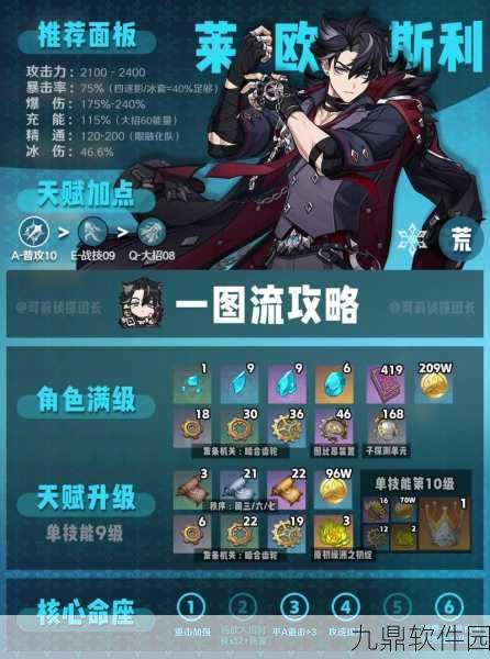 原神新版本爆料，莱欧斯利技能全面解析