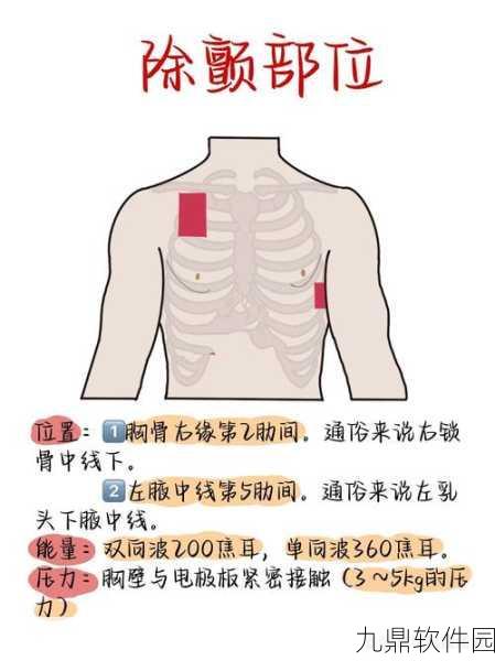 绝地求生自救型除颤器刷新位置全解析