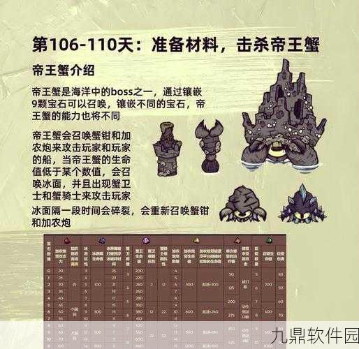 饥荒手游金子耗尽?全面攻略助你快速找回财富之源