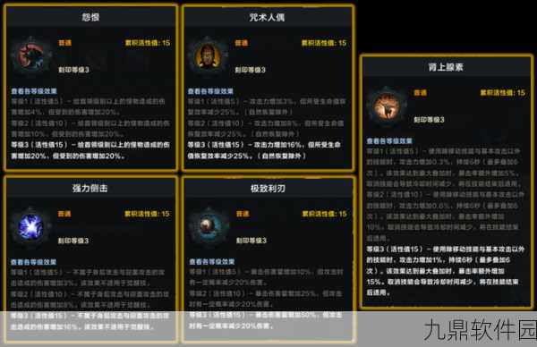 命运方舟深渊地牢刷新时间全解析