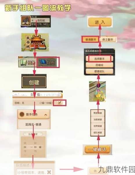欢乐西游，如何建立与经营帮派全攻略