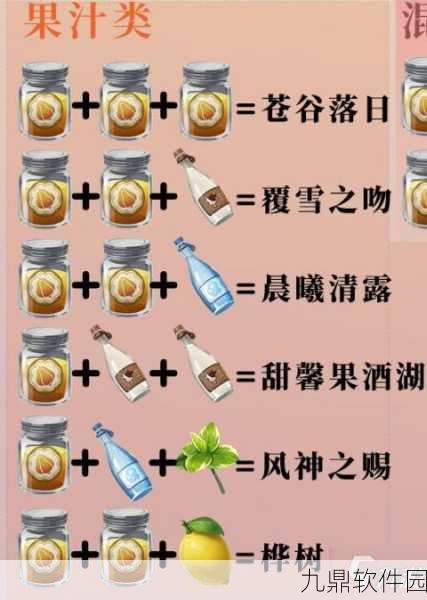 原神手游资讯，曲生酌微梦混合类全配方大揭秘