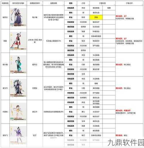 一梦江湖琴瑟和鸣玩法深度解析，以音会友，共赴江湖之旅
