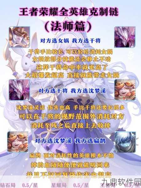 王者荣耀，全面解析克制王昭君的有效策略