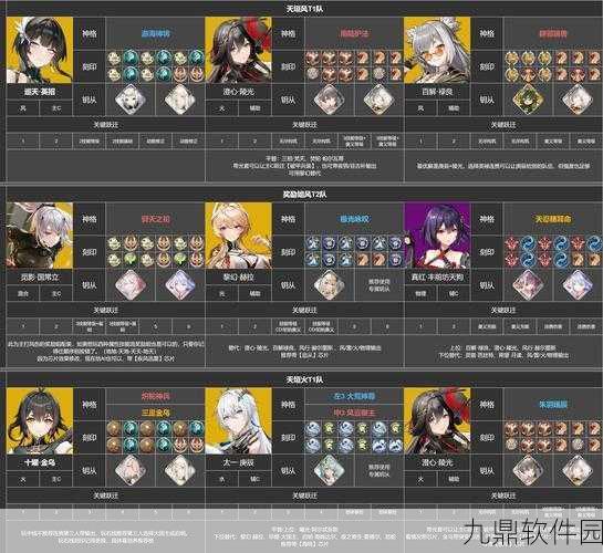 深空之眼神域模拟高分通关攻略,解锁你的战斗潜能