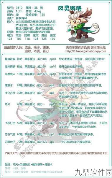 手游资讯,洛克王国北辰技能深度剖析与实战效果全解析
