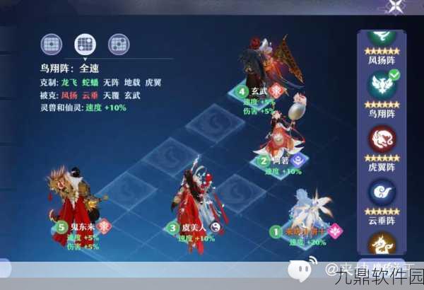梦幻新诛仙虎翼阵深度使用攻略,解锁物理输出的极致威力