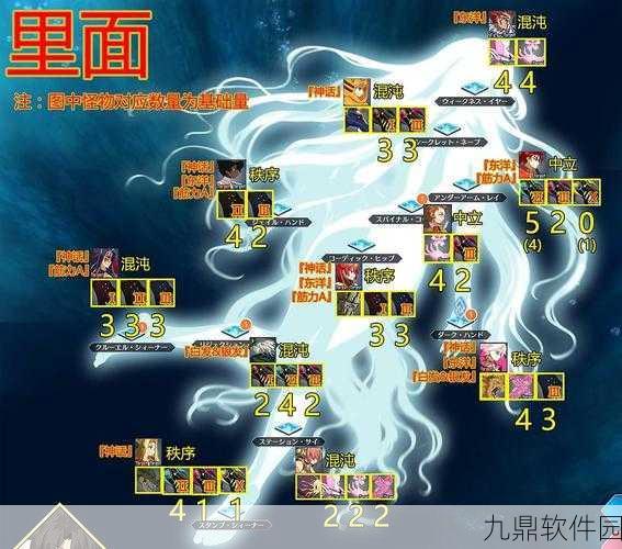FGO CCC联动活动攻略，TYPE II系敌人分布及掉落物品全解析