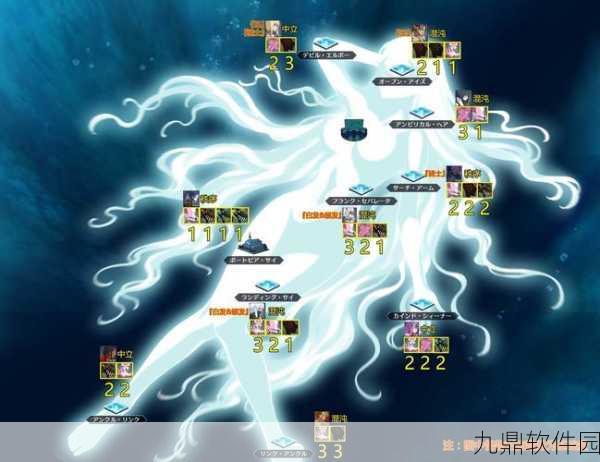 FGO CCC联动活动攻略,TYPE II系敌人分布及掉落物品全解析
