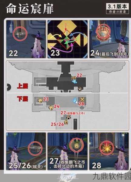 手游资讯,黎明之海圣乔治隐藏宝物位置全揭秘