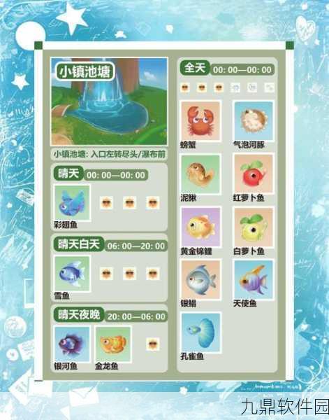 摩尔庄园手游高级鱼饵获取攻略,全面解析与最新资讯