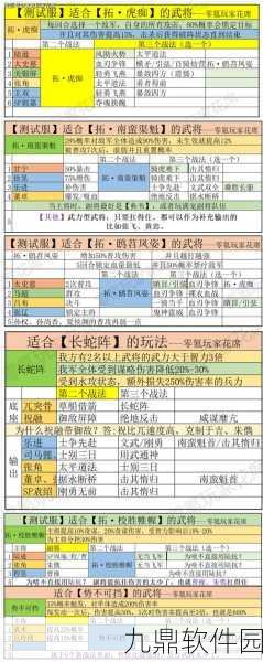 三国志13自建武将战法搭配深度解析,打造无敌战将的秘籍