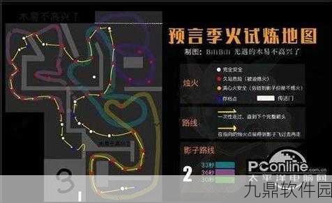 超神之路火焰之源深度玩法剖析,解锁战斗策略,挑战极限操作技巧
