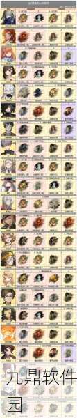 重返未来1999角色信任提升全攻略