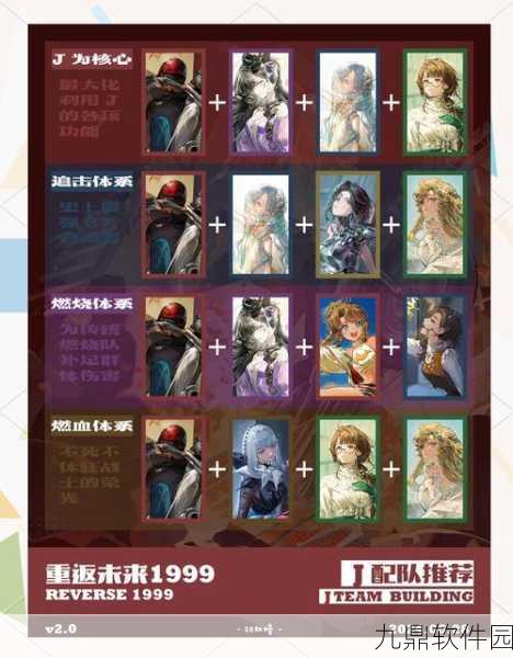 重返未来1999角色信任提升全攻略