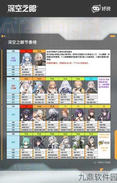 深空之眼iOS与安卓数据互通详解