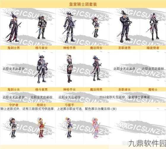 DNF暗殿骑士远古套装选择深度解析,助力暗帝驰骋阿拉德大陆