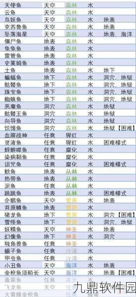 泰拉瑞亚魔晶弹获取攻略，制作方法全面解析