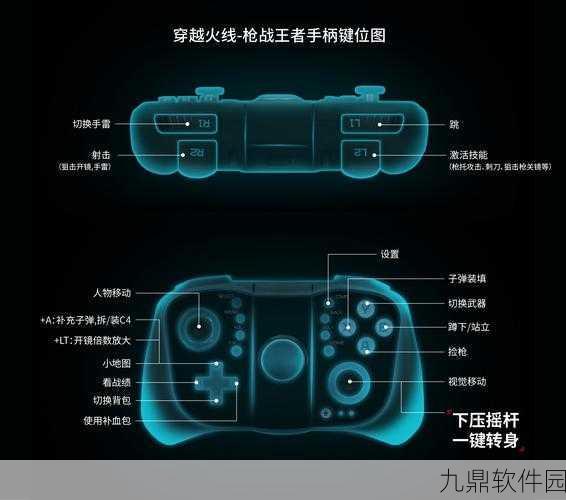 CF手游穿越火线，优选手柄全解析