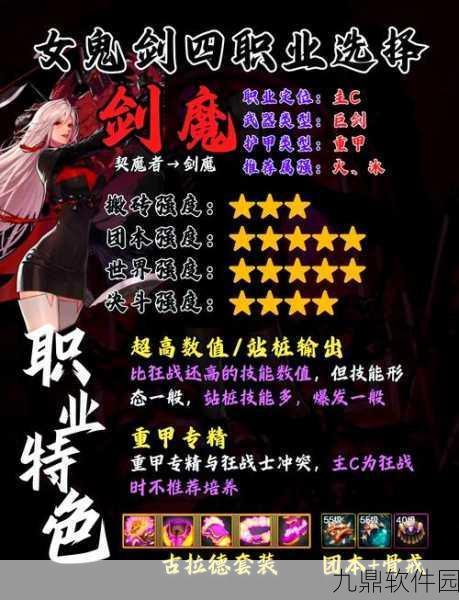 DNF格斗家职业全面解析,各职业独特优点揭晓