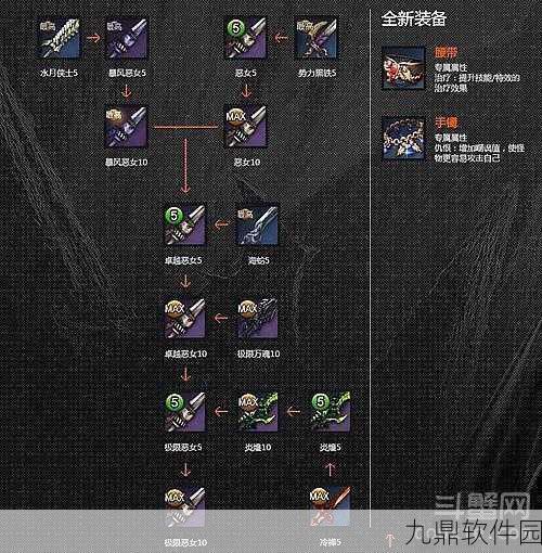 手游资讯，详解剑灵火炮兰武器进化全步骤