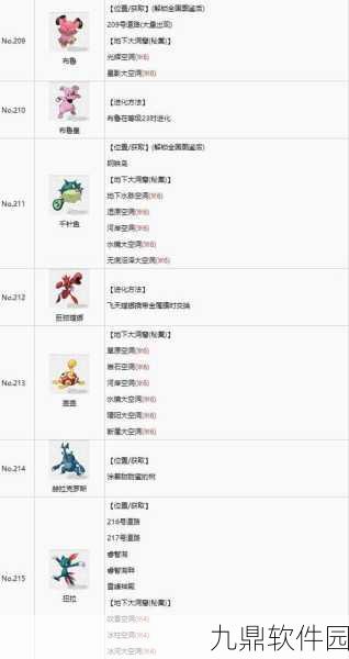 宝可梦晶灿钻石全国图鉴收集攻略手游资讯深度解析