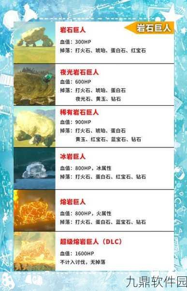 王者荣耀远古生物刷新时间深度解析