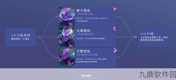 王者荣耀远古生物刷新时间深度解析