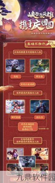 王者荣耀新春碎片大揭秘,兑换珍稀道具,共庆佳节