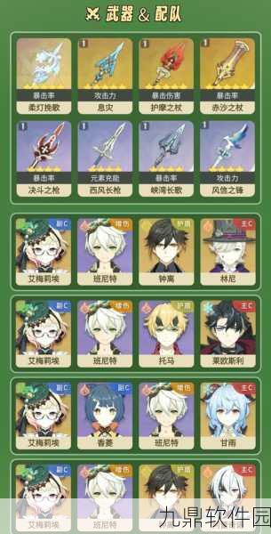 原神香菱圣遗物主词条选择策略详解,打造高效火元素战姬