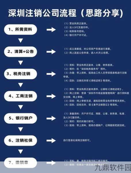 网易严选账号注销流程详解，手游玩家需知的账号管理新动向