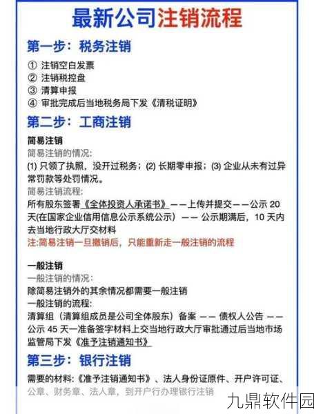 网易严选账号注销流程详解,手游玩家需知的账号管理新动向