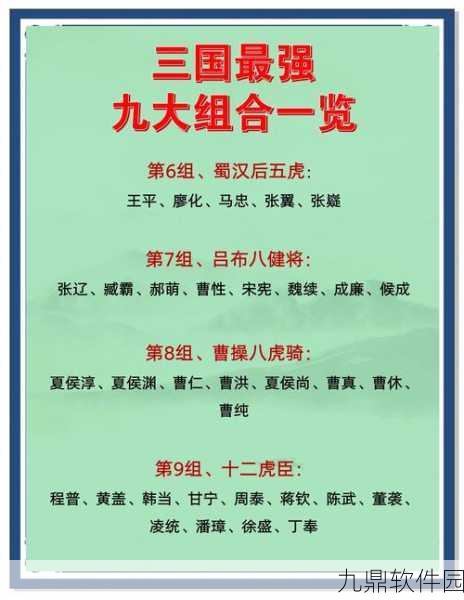 三国志战略版新组合探索,马忠甘宁程普能否打造强势阵容?