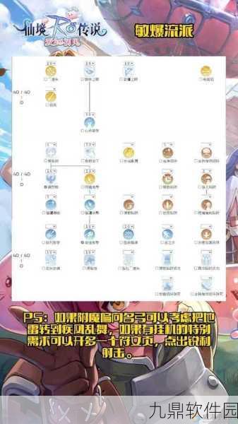 仙境传说,爱如初见服事职业全方位深度解析及高效天赋加点策略