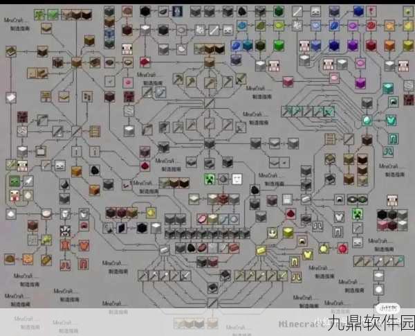 我的世界物品图鉴大全，高清图片分享与深度解析