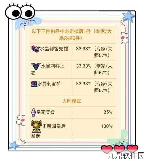 泰拉瑞亚四季之花召唤物制作全攻略,解锁神秘力量的钥匙