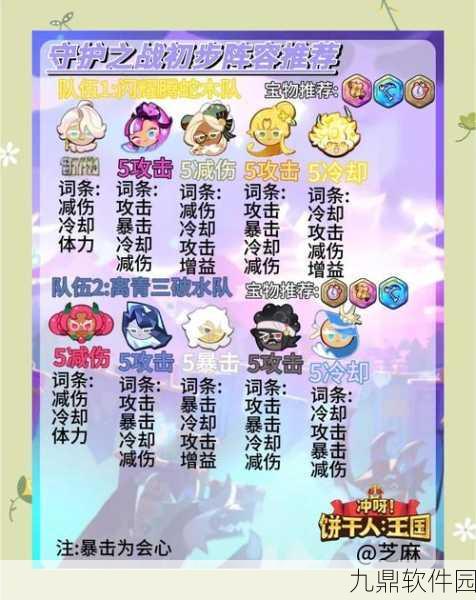 手游资讯,猫之城甜食守卫阵容搭配攻略,打造你的无敌守护团队
