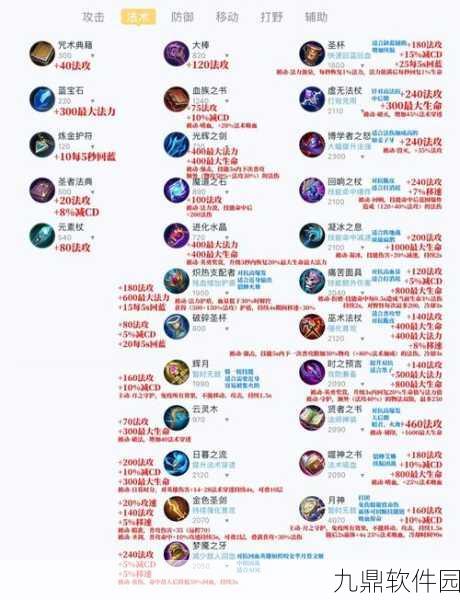王者荣耀哪个副武器最实用?全面解析助你上分利器!