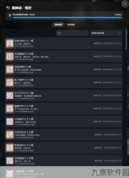 黑神话,悟空铁刀高架三十一难成就全解析
