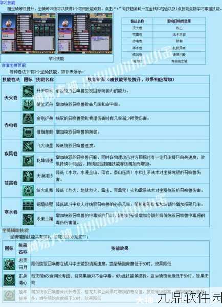 梦幻西游手游魔王坐骑技能选择全攻略