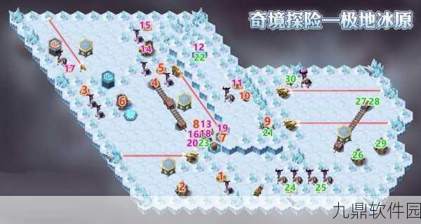 云顶之弈极地元素流攻略,深度解析核心策略,玩转极地元素之力