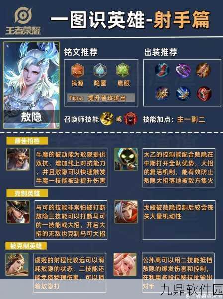 王者荣耀深度解析,物理穿透与物理攻击,哪个更胜一筹?