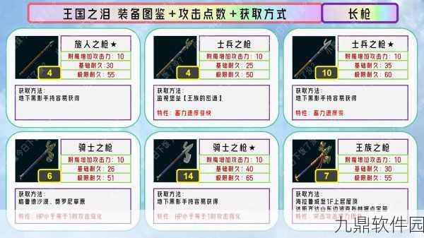 塞尔达王国之泪光鳞之枪制作全攻略,解锁传奇武器的秘密