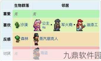 泰拉瑞亚手游资讯,揭秘天气收音机的获取条件及作用