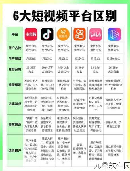 爱奇艺与爱奇艺极速版,手游玩家的娱乐新选择对比解析