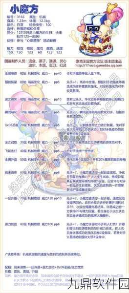 洛克王国手游，揭秘一小时刷满级秘籍
