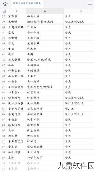 洛克王国手游,揭秘一小时刷满级秘籍