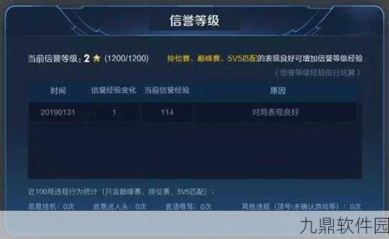 王者荣耀邮件系统保留时长详解及手游资讯速递